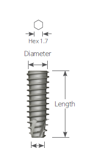 UF II Narrow (UV Active)