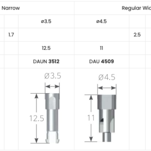 Digital Lab Analog Narrow/Regular/Wide